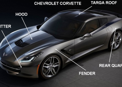 Chevrolet Corvette Adhesive Assembly